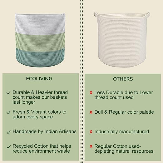 Cotton Basket without Lid Set of 3 Green and White 11x11x11"