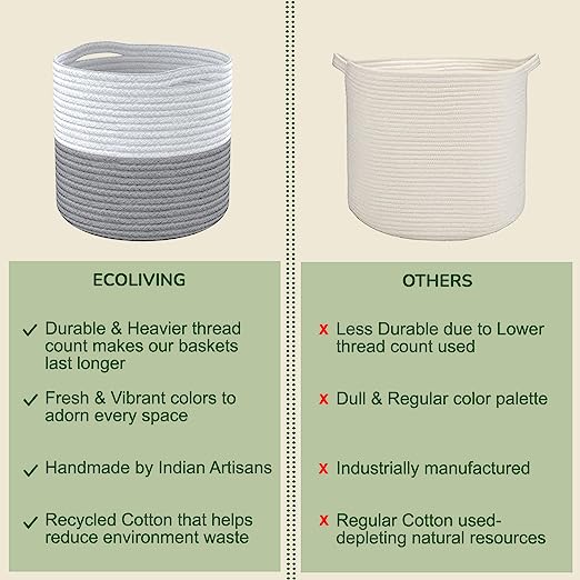Cotton Basket without Lid Set of 3 White/Grey 11x11x11"