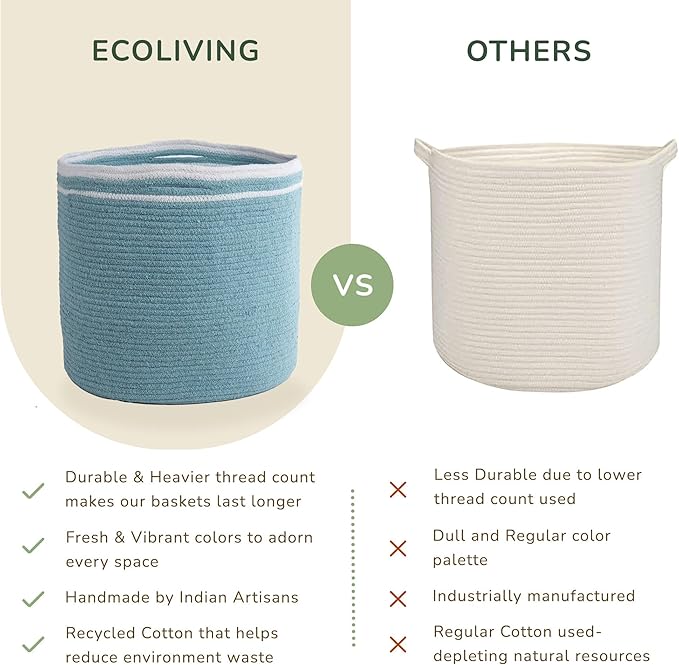 Eco Living Cotton Basket Set of 3, Cotton, 11x11x11, Blue